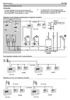 DRZONECCONTAA_E8.1124 FR 2.154-03 0414_Installation and operation manual_French download